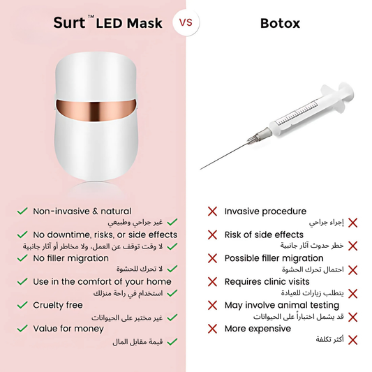 قناع الوجه بتقنية LED من Surt Store™
